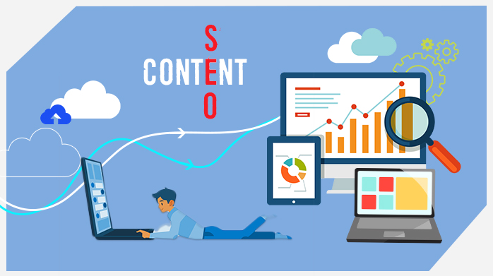 Content Marketing| Importance In SEO | Seo Services India