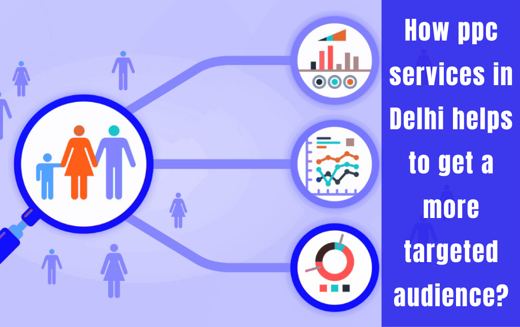 How ppc services in Delhi helps to get a more targeted audience?