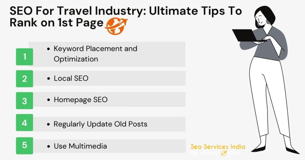 SEO For Travel Industry