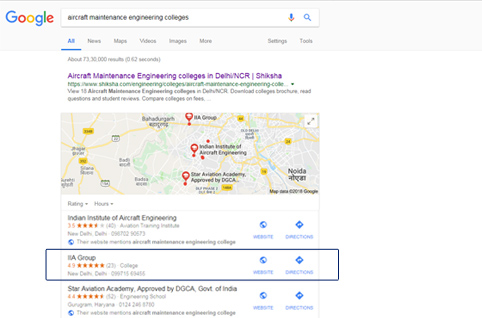 seo services in India, keyword marketing